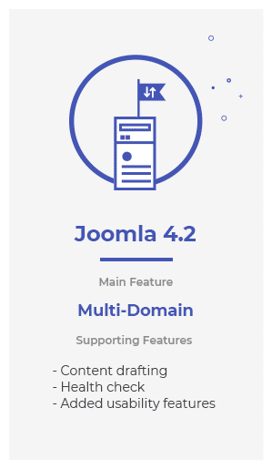 Joomla42 features